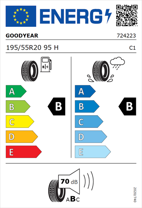 Tyre Label for Goodyear EfficientGrip Performance 195/55R20 95H